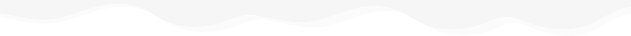 footer shape